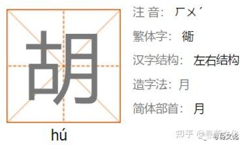 蔬菜营养液的使用方法-蔬菜营养ppt网 - 蔬菜营养价值最高的是什么菜,蔬菜营养PPt